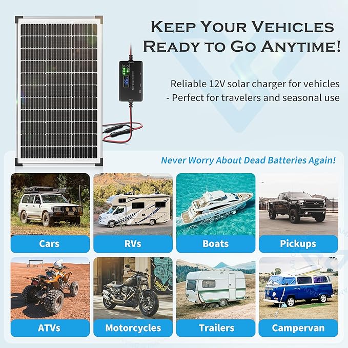 Voltset Solar Panel Charger Kit: 100W 12V Solar Panel - Image 9