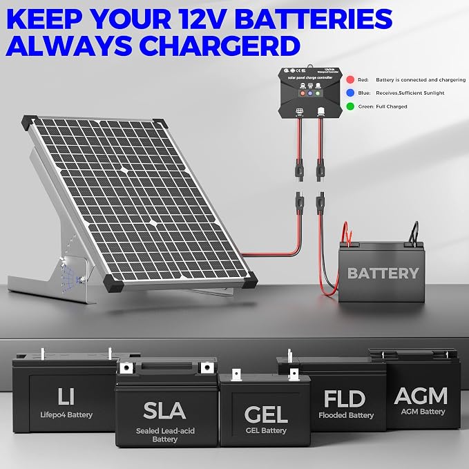 Voltset 30W Solar Panel Kit, 12v Solar Battery Trickle Charger Maintainer + 10A - Image 7