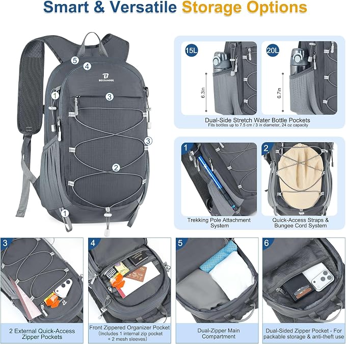 BECOJADDE Hiking Backpack 15L Small Backpack Packable Day pack Water Resistant - Image 3