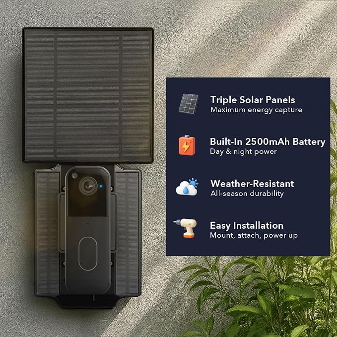 Wasserstein Solar Charger Compatible - Image 5