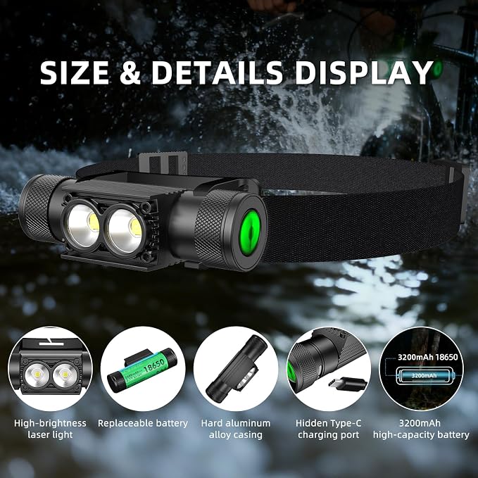 Rechargeable Headlamp, 1200 Lumen Super Bright Lightweight 0.25 lb - Image 5
