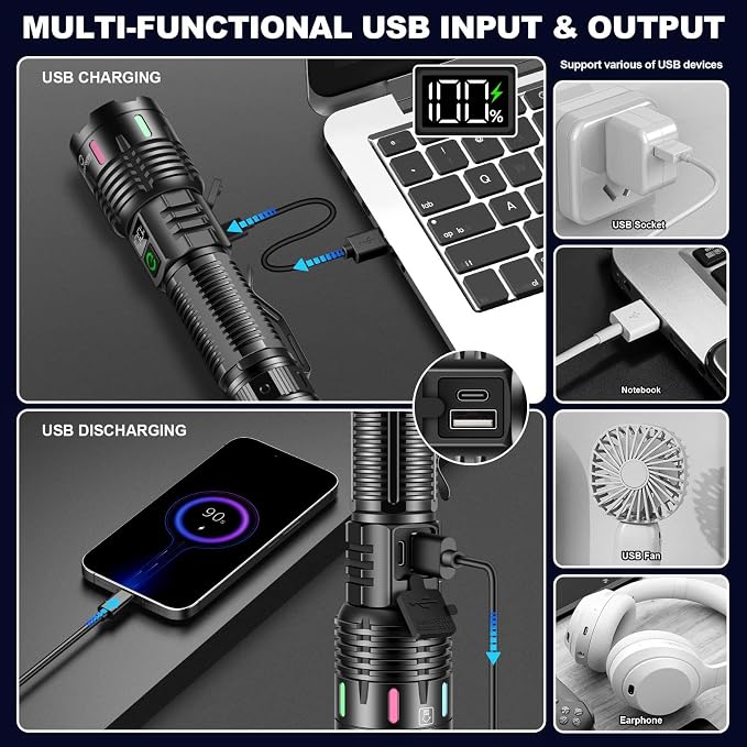 Esgreen Rechargeable Flashlights High Lumens 100000 Single 2 Modes, Super - Image 6