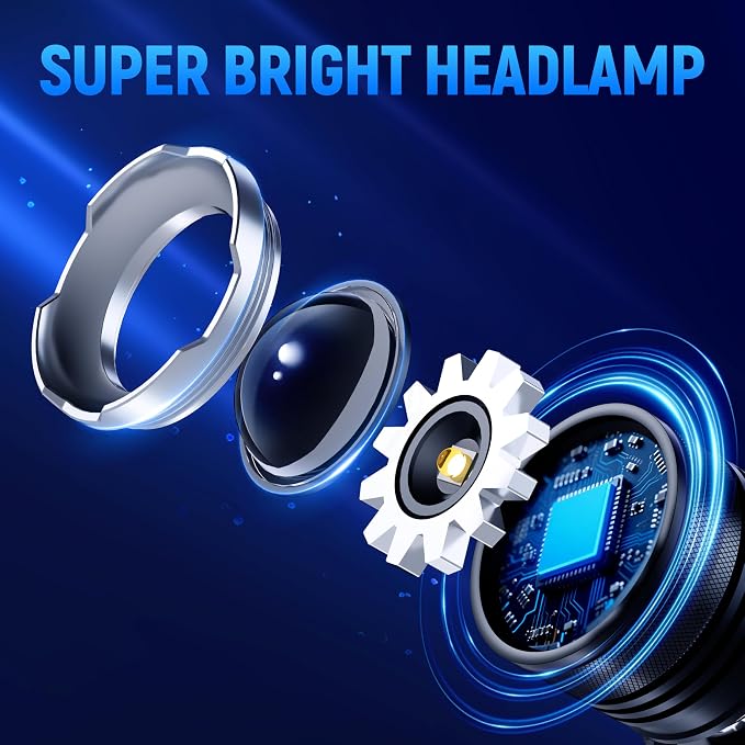 Rechargeable Headlamp Super Bright, 5 Modes Head Lamp - Image 2