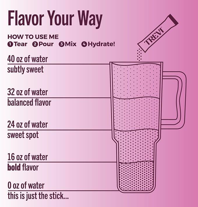 TREVI™ Everyday Sugar Free Electrolytes - Image 5