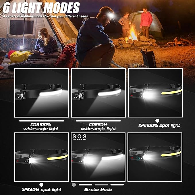 Headlamp Rechargeable 8 Pack, LED Headlight Flashlight Super Bright - Image 2