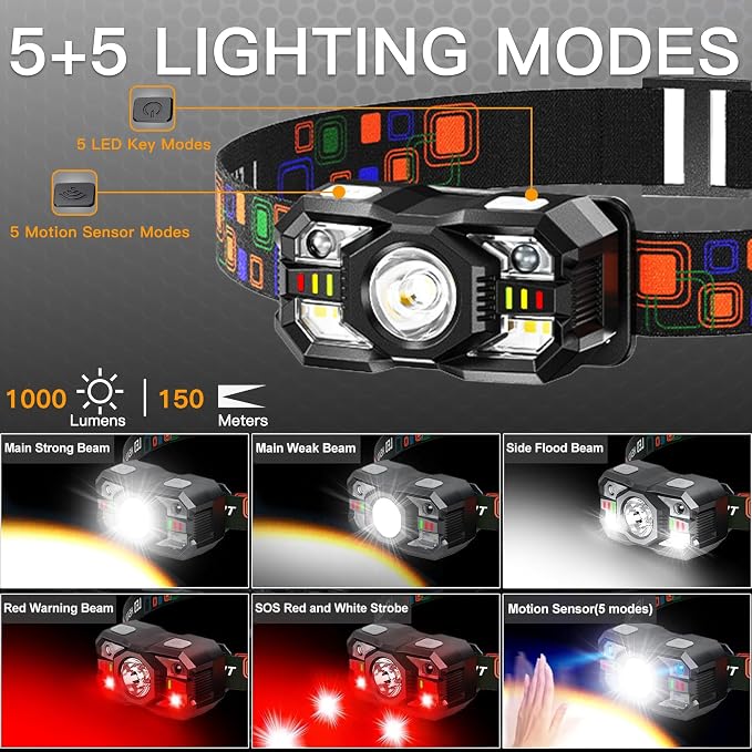 KunHe 10 Pack led Rechargeable Headlamp Flashlight Headlight Motion Sensor 10 - Image 2