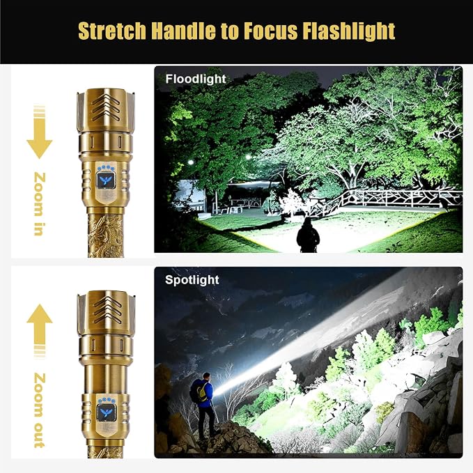 SKYFIRE LED Flashlights High Lumens - Image 3