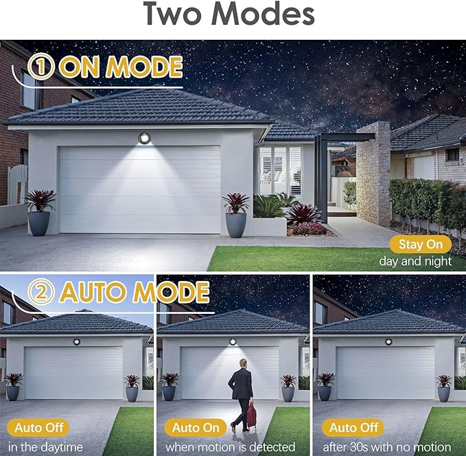 ProGreen 6000K Battery Motion Sensor Light Outdoor Waterproof Wireless LED - Image 3