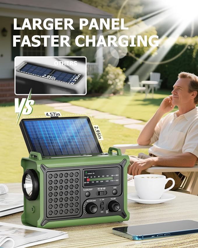Emergency Weather Radio with Large Solar Panel, Efficient Hand Crank & Real - Image 2