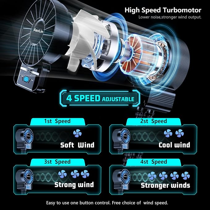 multifunctional USB rechargeable portable stroller small fan 4 speed 6600rpm - Image 3