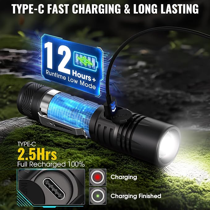 Rechargeable Tactical Flashlights, High Lumens Small Mini USB-C LED Flashlight - Image 4