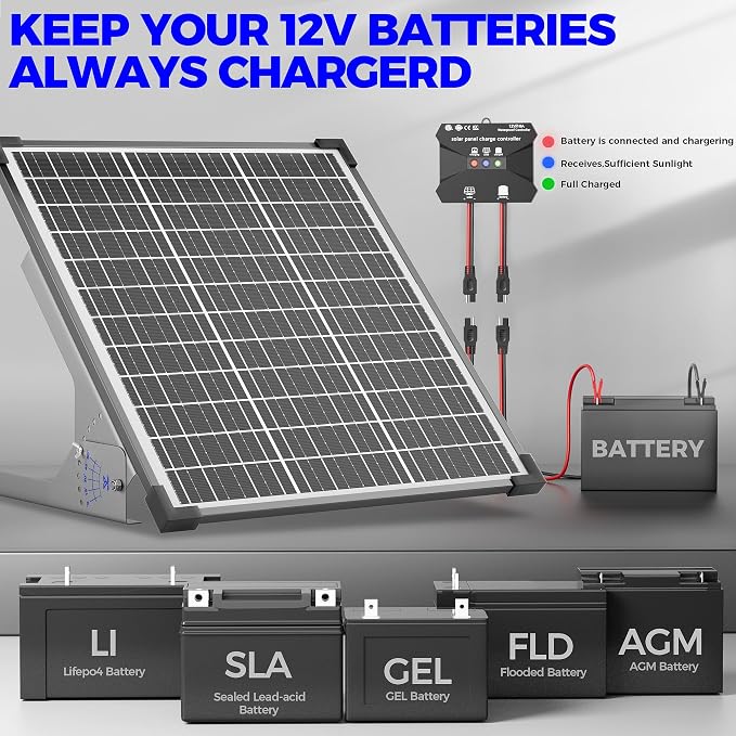 Voltset 50W Solar Panel Kit, 12V Solar Battery Trickle Charger Maintainer + 10A - Image 7