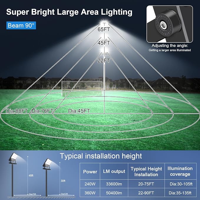 Outdoor LED Stadium Flood Lights 2400W Equivalent Super Bright 52200LM Wall - Image 6