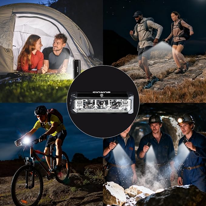 Suruid Super Bright LED Bike Light, USB Rechargeable Bicycle Headlight - Image 7