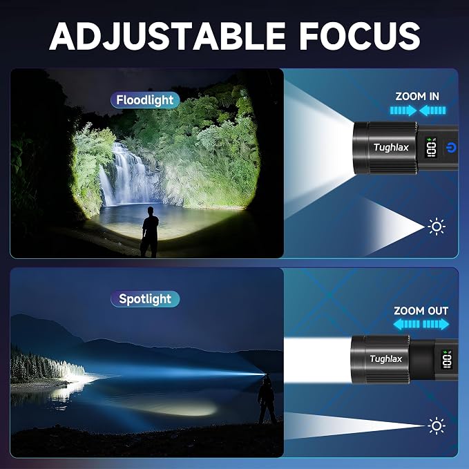 4Pack Rechargeable Flashlights High Lumens 10000LM, Super Bright Flashlight - Image 4