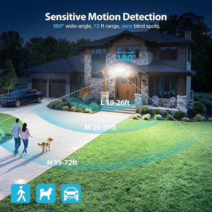 Olafus 180W Motion Sensor Outdoor Lights, 18000LM Dusk to Dawn LED Flood Lights - Image 5