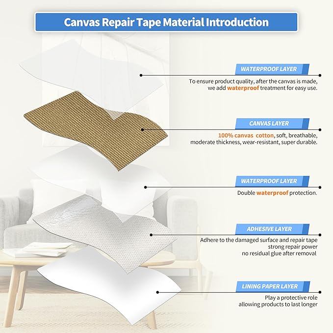 KING MOUNTAIN Canvas Repair Tape, Outdoor Gear Patch, 4×63 Inches, Waterproof - Image 3