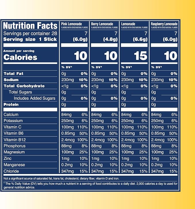 TREVI™ Everyday Sugar Free Electrolytes - Image 4