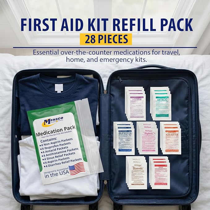 MFASCO - 7 in 1 - Travel Size Medicine Kit - TSA Approved | 28 First Aid - Image 4
