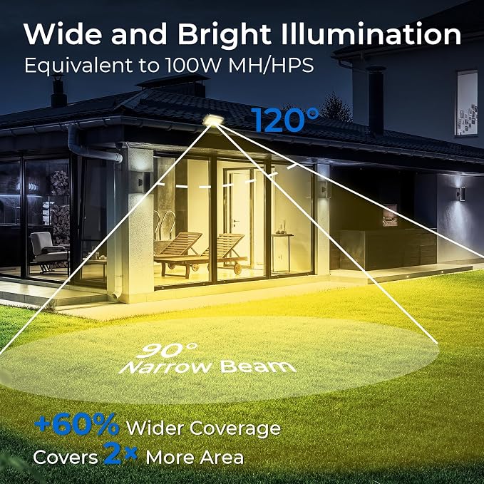 CINOTON 20W LED Flood Lights Outdoor, IP65 Waterproof Exterior Security Wall - Image 7