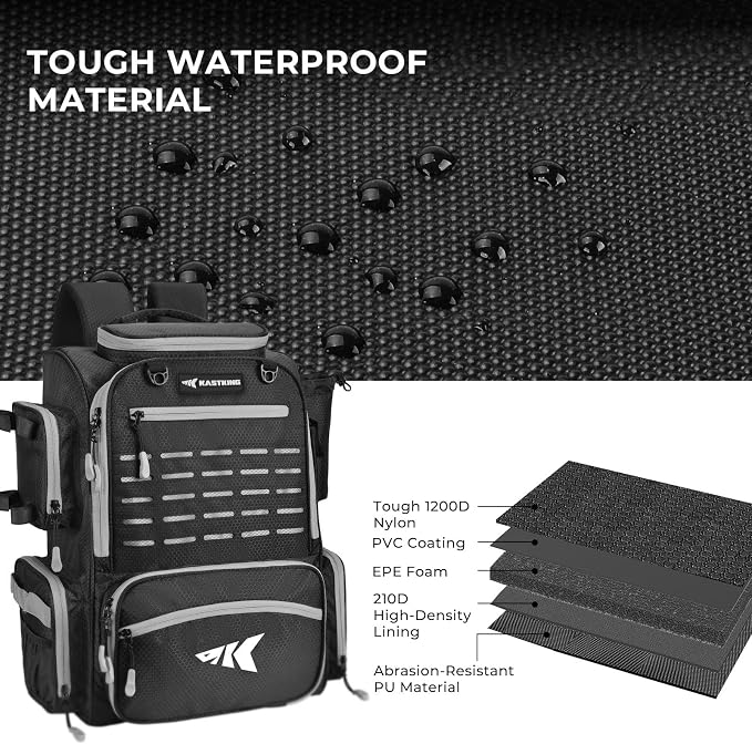 KastKing Bait Boss Fishing Tackle Backpack - Image 4