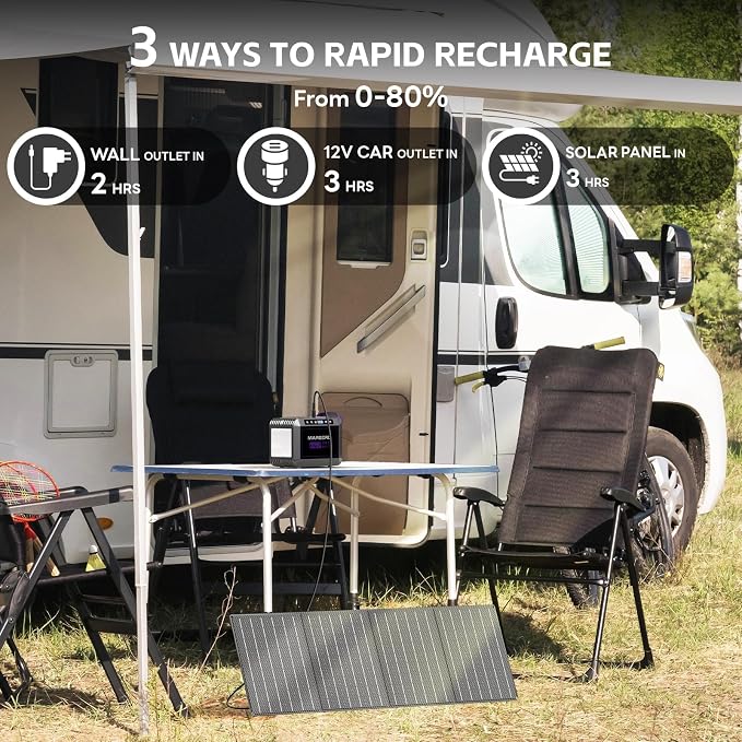 MARBERO 172Wh Solar Generator - Image 5