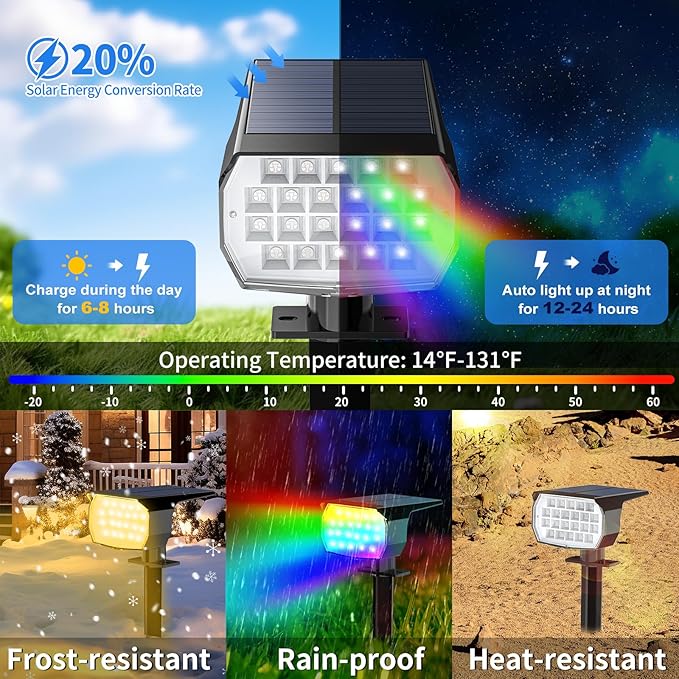 WENATY Solar Spot Lights Outdoor Color Changing, Christmas Landscape Spotlights - Image 6
