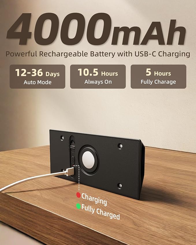 EZVALO Motion Sensor Wall Lights Indoor, 4000mAh Rechargeable Battery Operated - Image 3