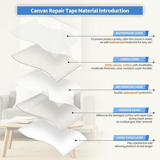 KING MOUNTAIN Canvas Repair Tape, Outdoor Gear Patch, 12×60 Inches, Waterproof - Image 3