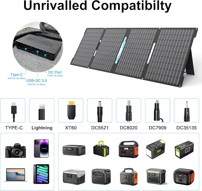 60W Portable Solar Panels Chargers - Image 7