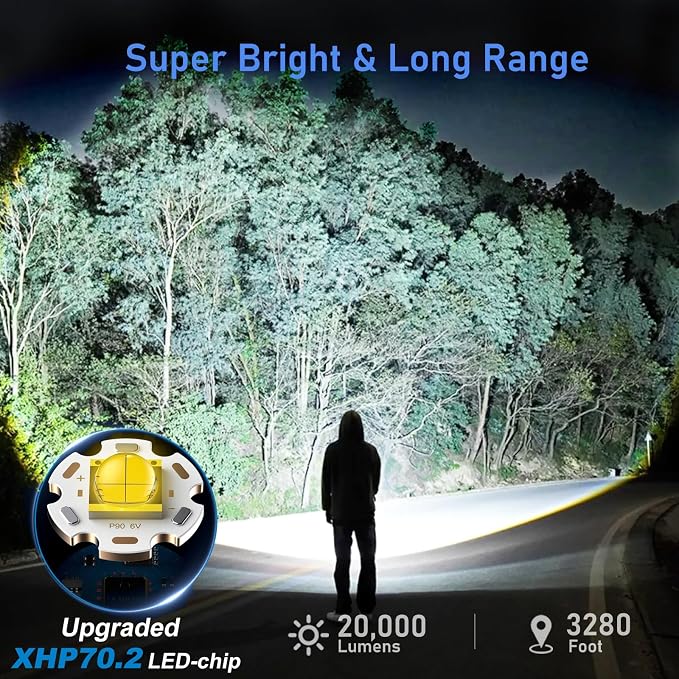 Flashlights LED High Lumens Rechargeable, Goreit 20, 000 Lumens XHP70.2 Super - Image 2
