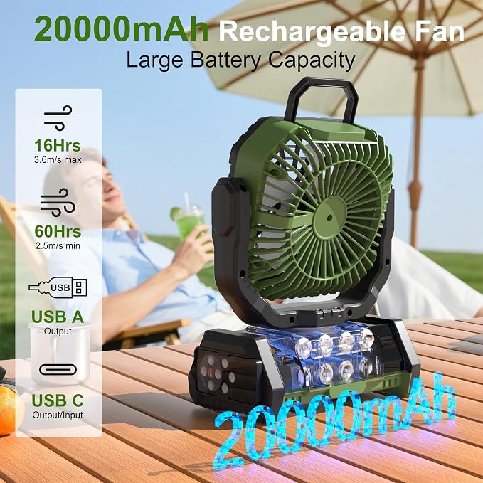 Honesorn Portable Rechargeable Fan 20000mAh, Camping Fan - Image 2