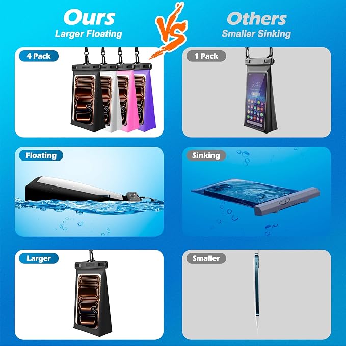 4 Pack Floating Waterproof Phone Pouch - Image 2