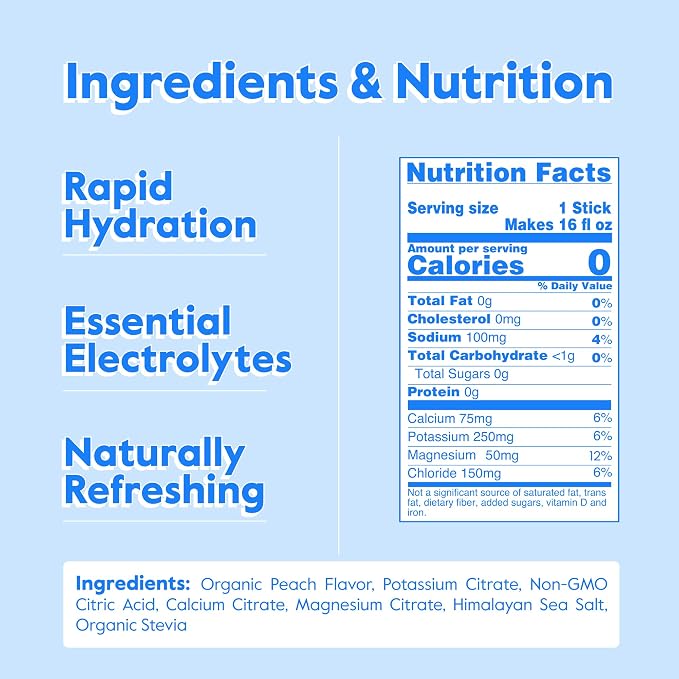 Nectar Hydration Packets - Image 2