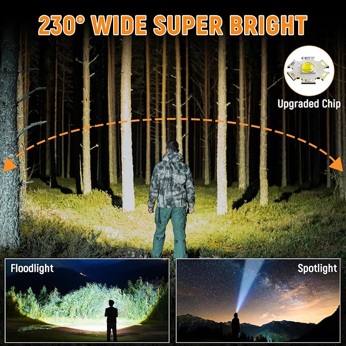 Rechargeable Headlamp High Lumen, 230° Wide Beam 1800 Lumen Super Bright Head - Image 2