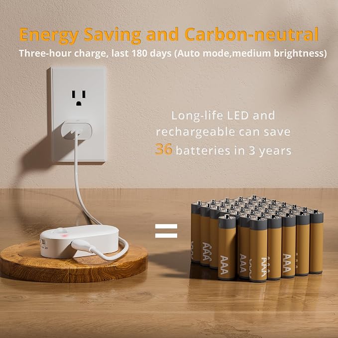 Lyridz Rechargeable Battery Night Light - Image 2