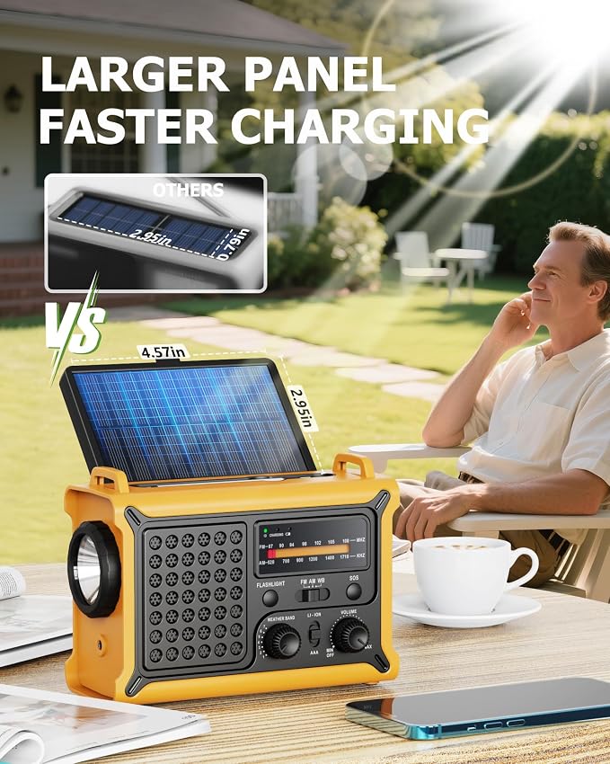 Emergency Weather Radio with Large Solar Panel, Efficient Hand Crank & Real - Image 2