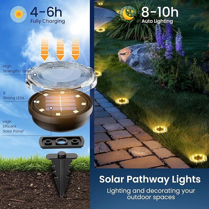 SOLPEX Solar Ground Lights 12 Pack, Solar Pathway Lights Outdoor Waterproof - Image 4