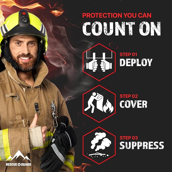 Fire Blanket 2 Pack 40”x40” - Image 6