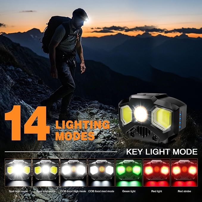 HOKOILN Rechargeable Headlamp - Image 3