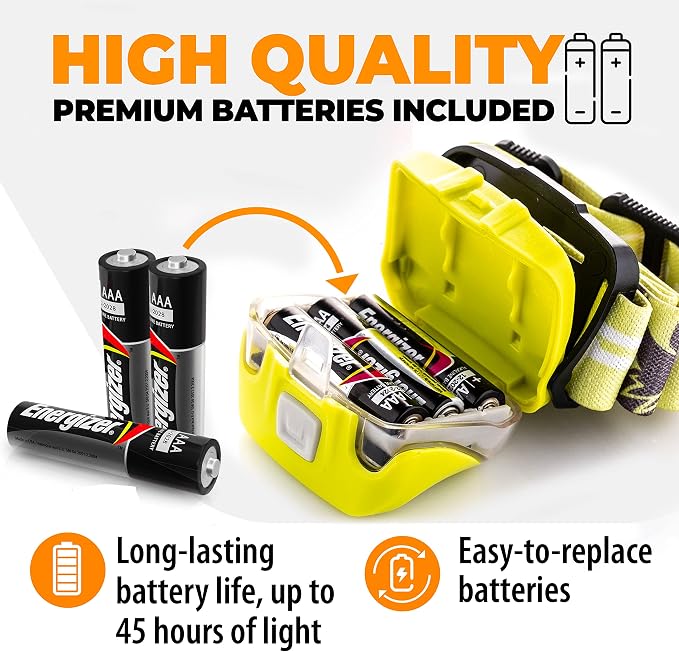 Foxelli LED Headlamp Flashlight - Image 5