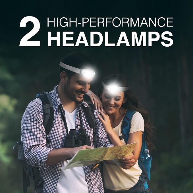 Energizer LED Headlamp PRO, IPX4 Water Resistant Headlamps, High-Performance - Image 8