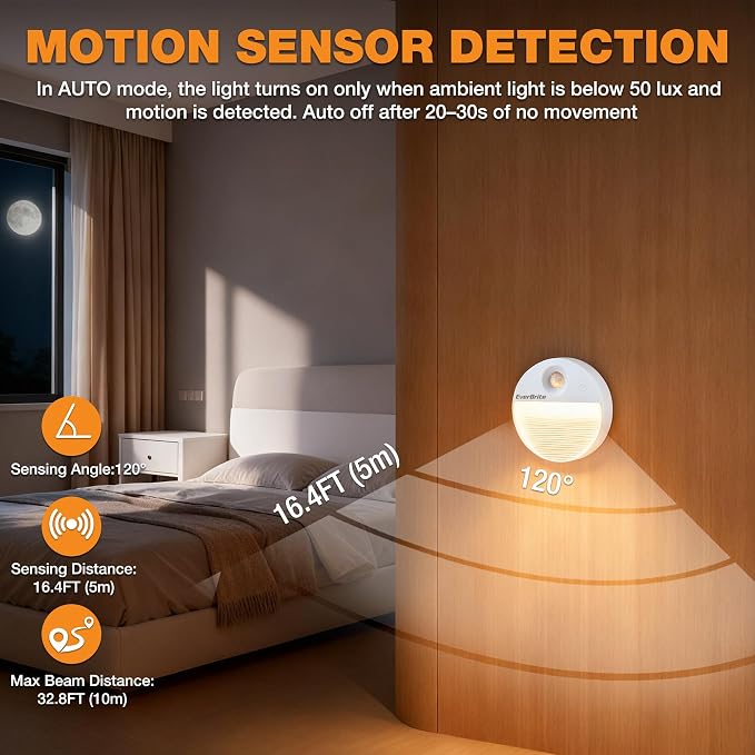 EverBrite Rechargeable Round Motion Sensor LED Night Light, Motion Activated - Image 3