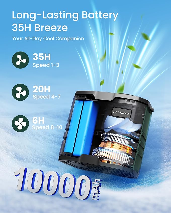 10000mAh Portable Waist Rechargeable Fan, Clip on Belt Fan - Image 2