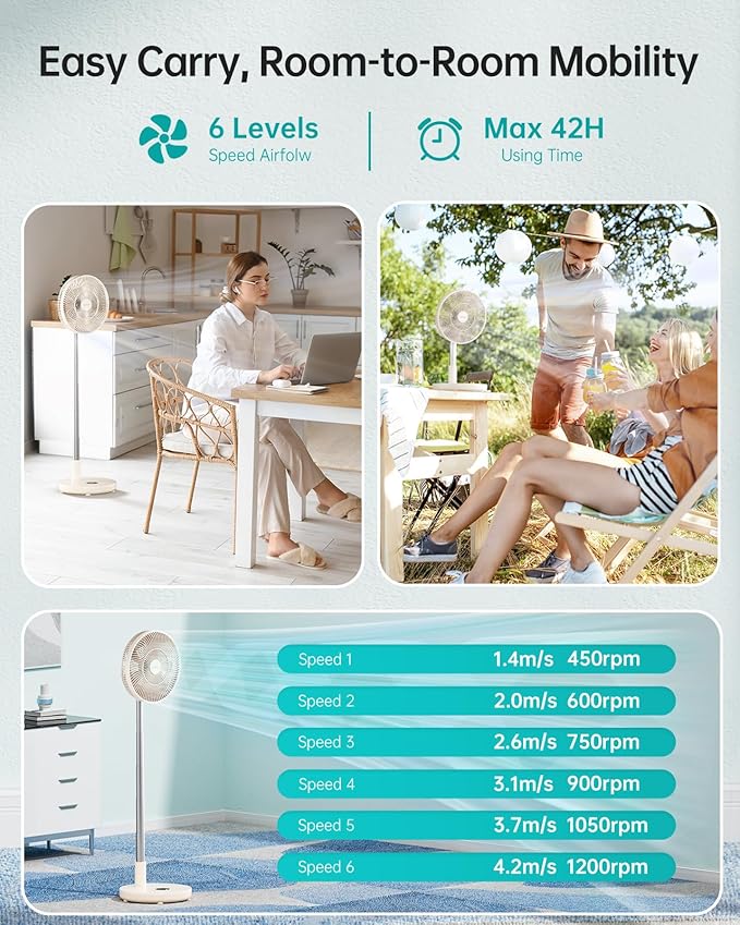 TriPole Foldable Standing Fan 12" Portable Rechargeable Battery Pedestal Fan - Image 3