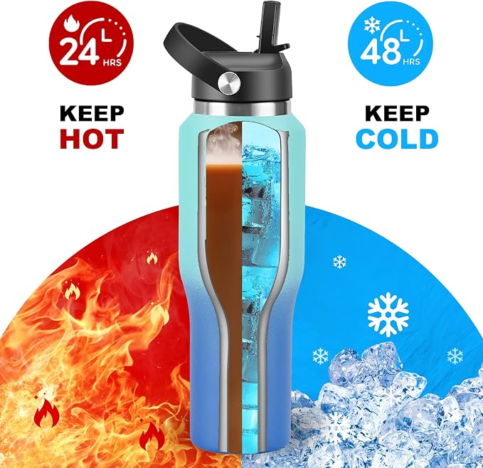 HYDROWION 32oz Water Bottle, Double Wall Vacuum Stainless Steel Insulated Water - Image 3