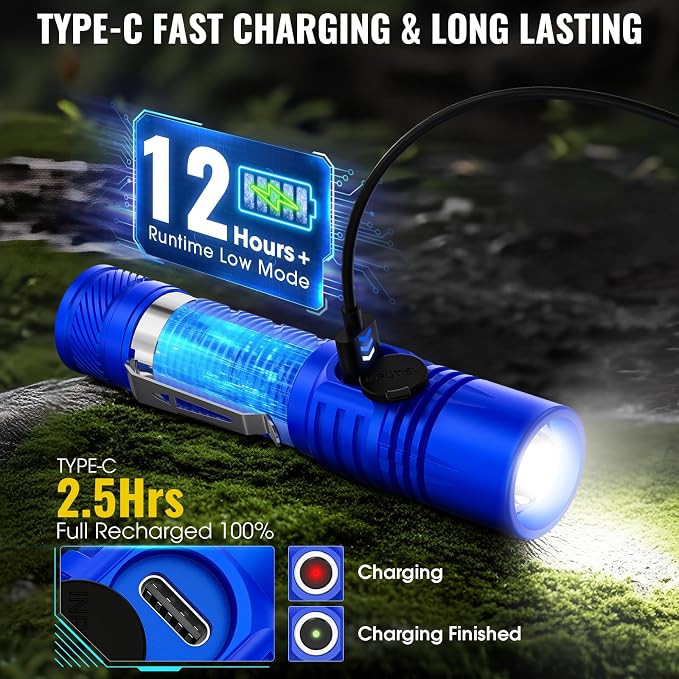 Banral Rechargeable Tactical Flashlights, High Lumens Small Mini USB-C LED - Image 4