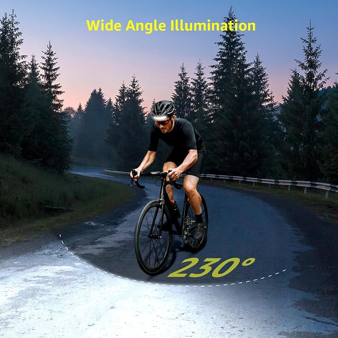 Lepro LED Headlamp Rechargeable - Image 3