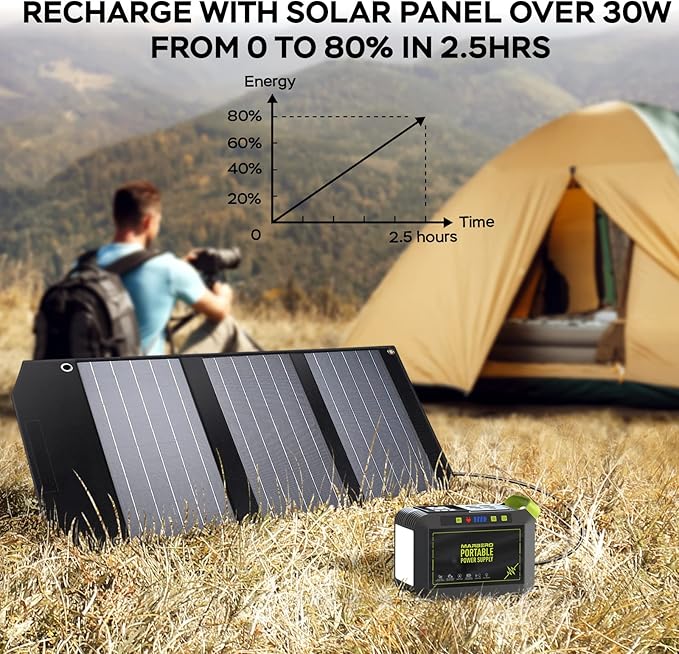 MARBERO Portable Power Station 88Wh Camping Lithium Battery Solar Generator - Image 6