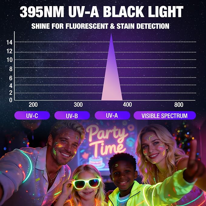 EverBrite UV Blacklight Flashlights 3-Pack Set, 9 LEDs 395nm Mini Black Light - Image 4